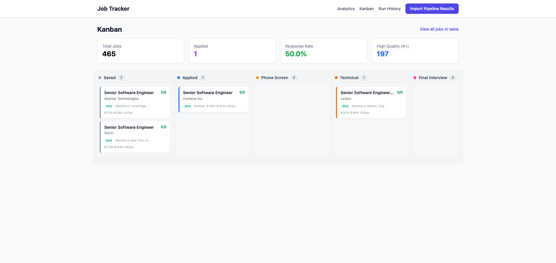 Kanban board for managing job application pipeline