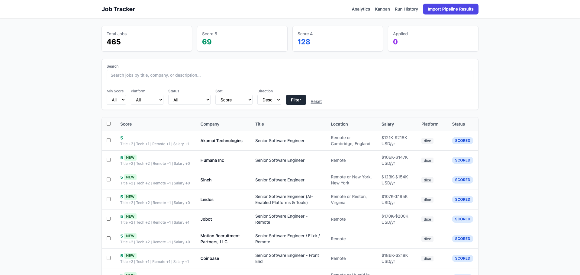 JobFlow Dashboard showing 465 tracked jobs with scores, filters, and platform data